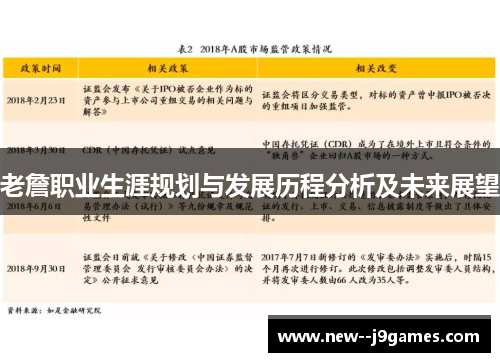 老詹职业生涯规划与发展历程分析及未来展望