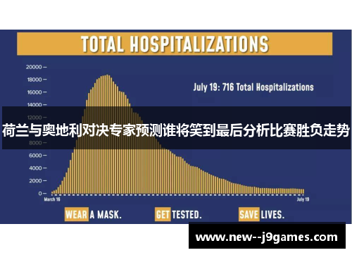荷兰与奥地利对决专家预测谁将笑到最后分析比赛胜负走势