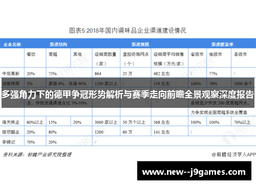 多强角力下的德甲争冠形势解析与赛季走向前瞻全景观察深度报告