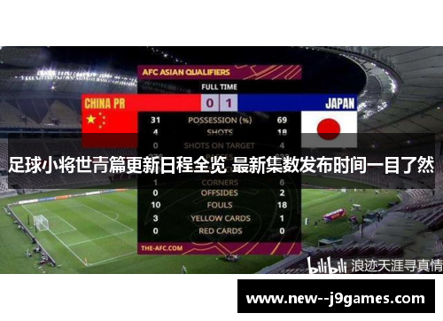 足球小将世青篇更新日程全览 最新集数发布时间一目了然 足球小将世青篇更新日程全览 最新集数发布时间一目了然